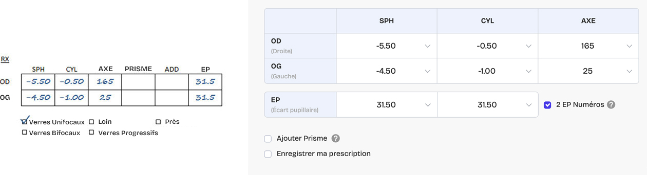 Exemple d’ordonnance pour verres unifocaux 1