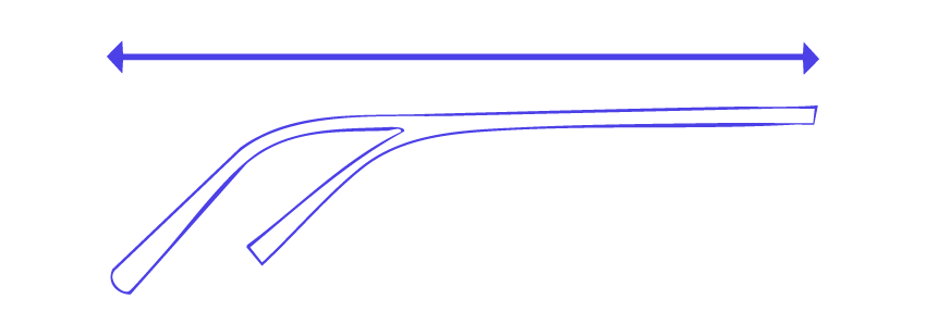 longueur des branches des lunettes Zeelool